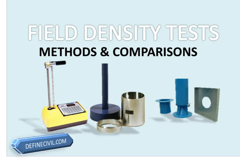 Field Density Test Fdt In Construction Procedure Requirement