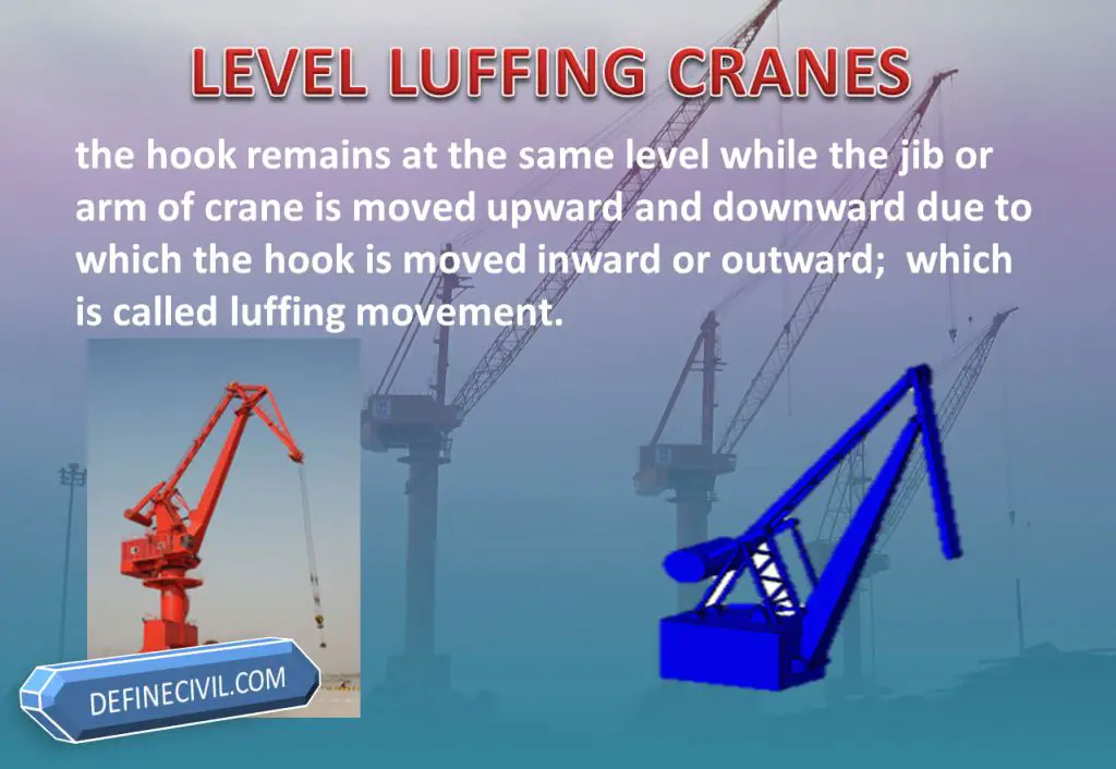 Level Luffing Cranes