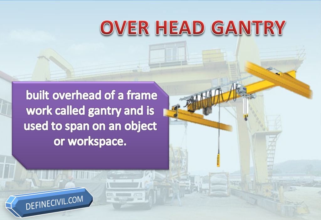 overhead gantry types of crane