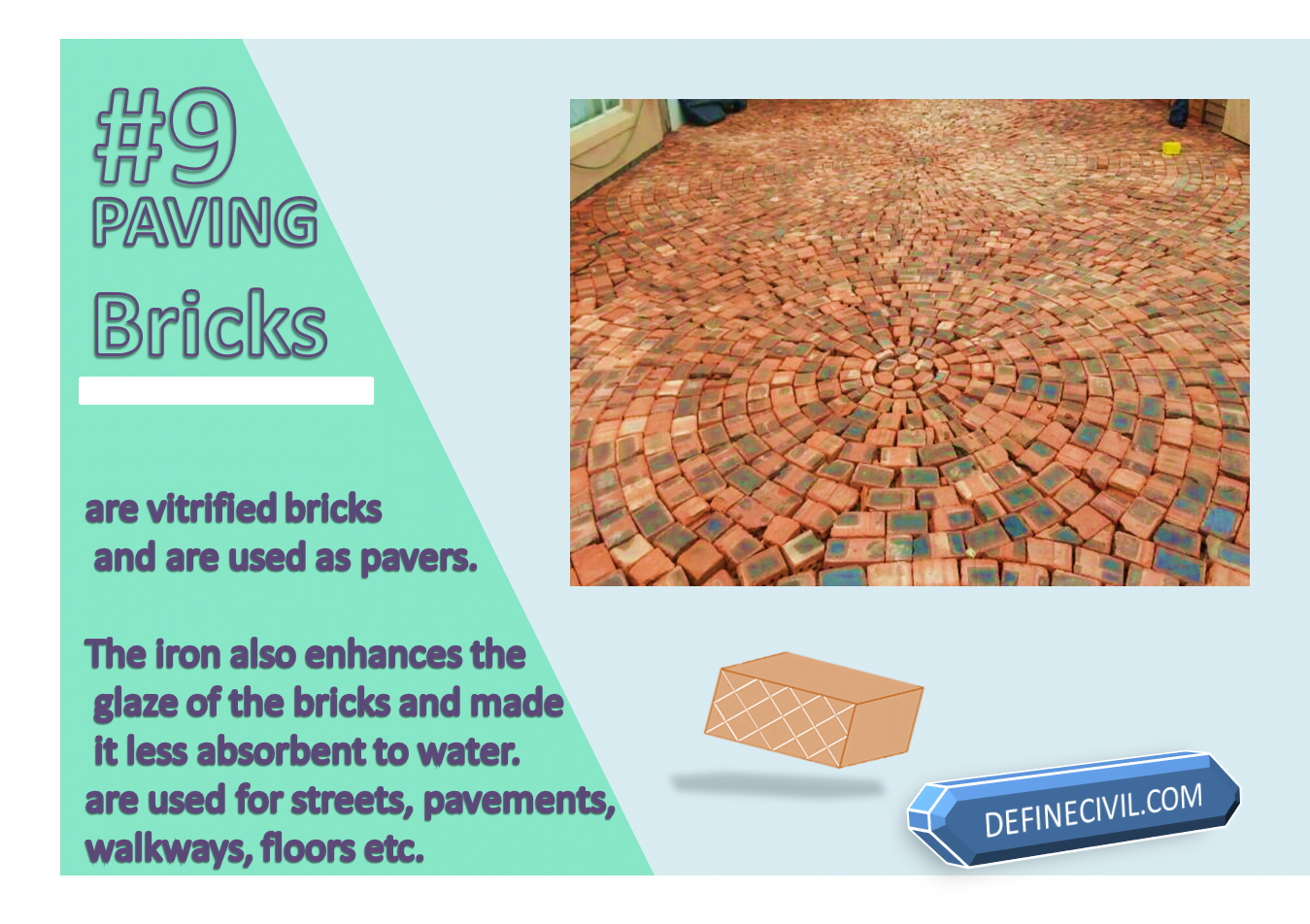 Paving Bricks