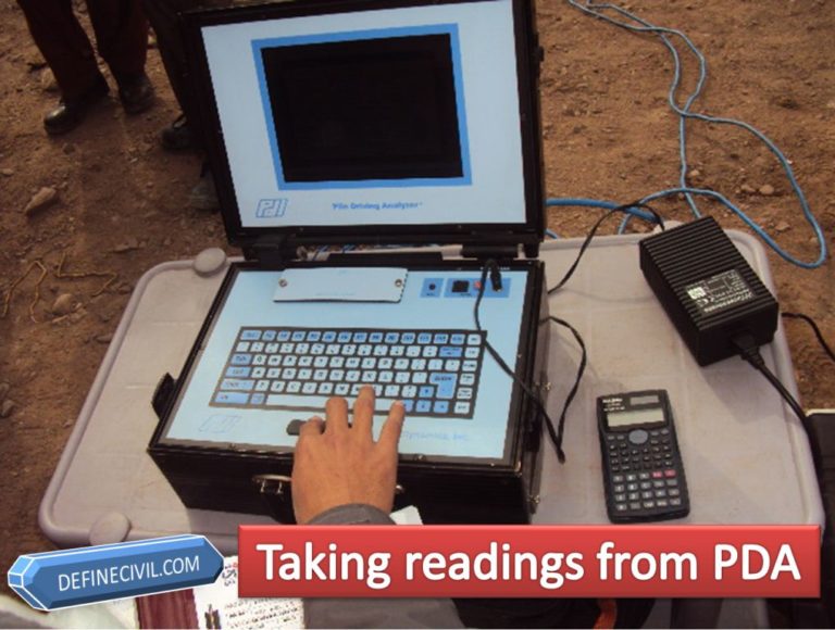 Pile Driving Analysis Test (PDA Pile Testing)[With PICTURES] Definecivil