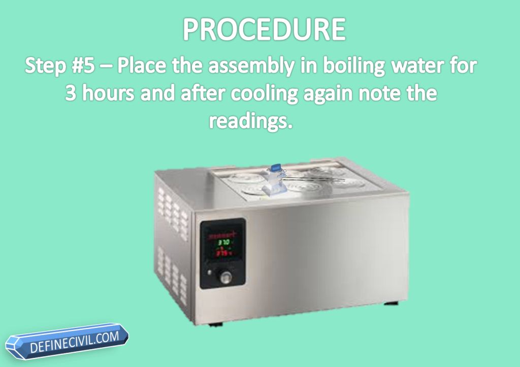 Place the assembly in boiling water for 3 hours and after cooling again note the readings