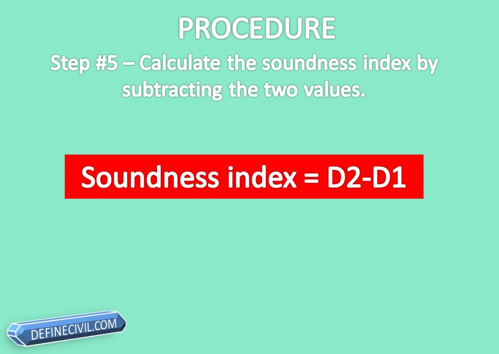 Calculate the soundness index by subtracting the two values