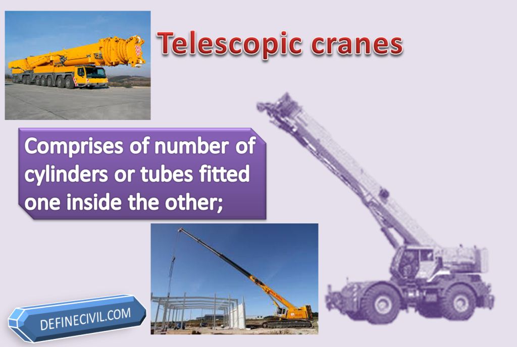 Telescopic Type of Cranes