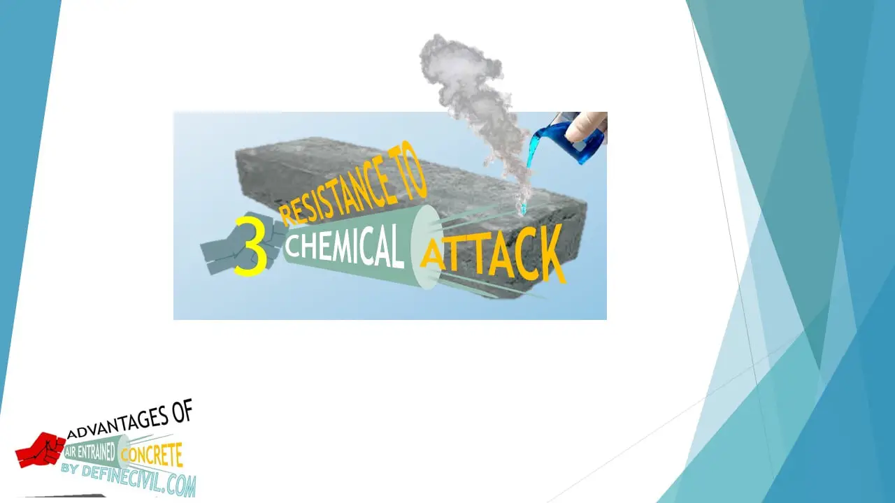 Chemical Attack