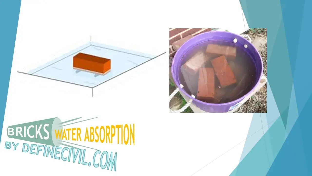 Water Absorption Properties of Bricks