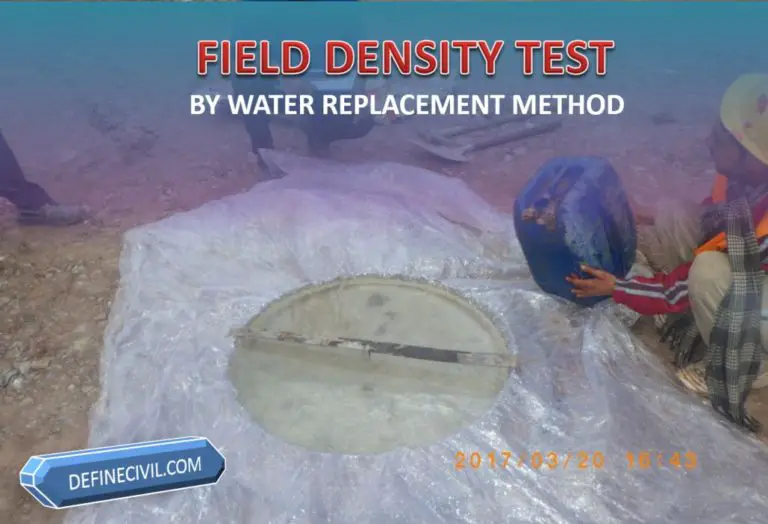 Field Density Test by Water Replacement Method Definecivil