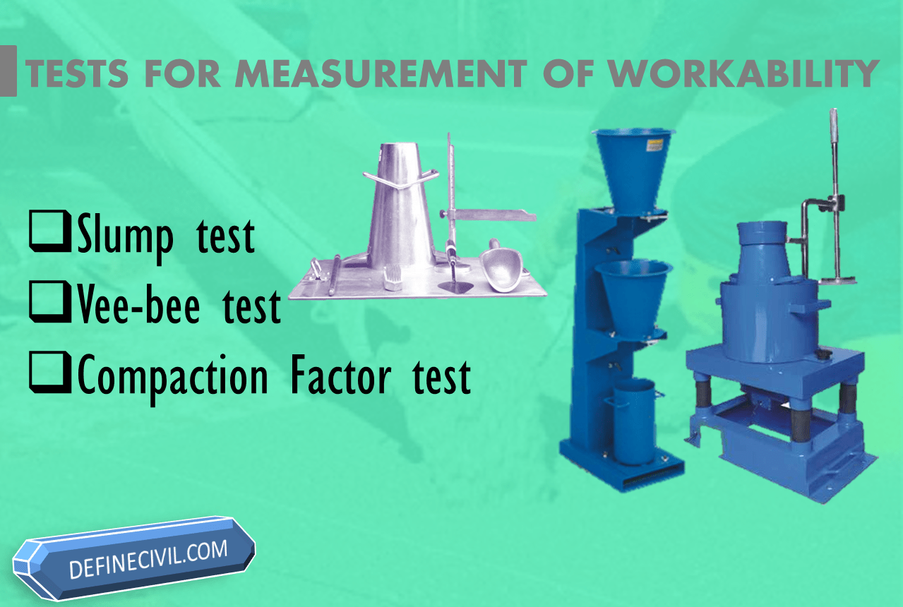 Tests for Measurement of Workability of concrete