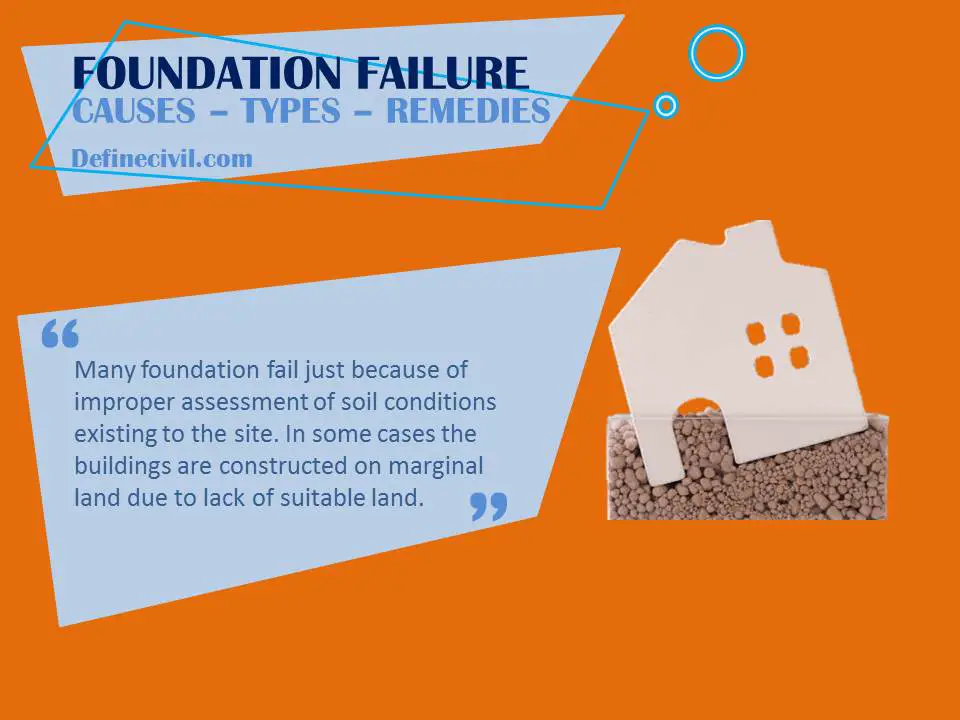 Causes of Foundation Failure