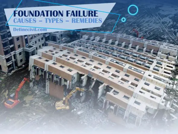 foundation-failure-read-it-before-its-too-late-define-civil