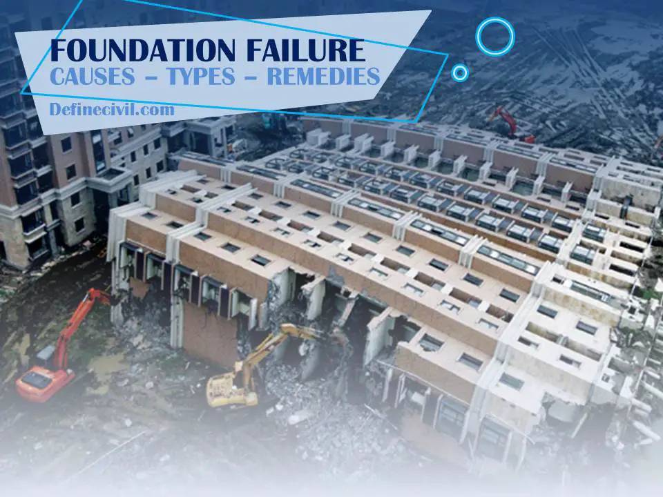 case study of foundation failure