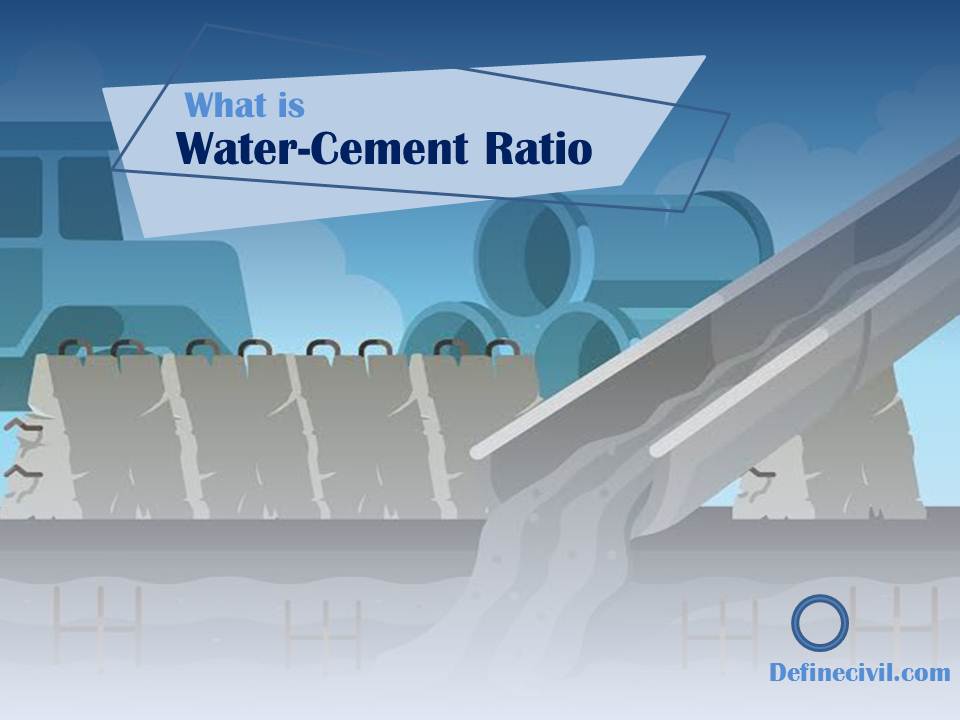 What is Water Cement Ratio? - Guide - Calculation - Definecivil