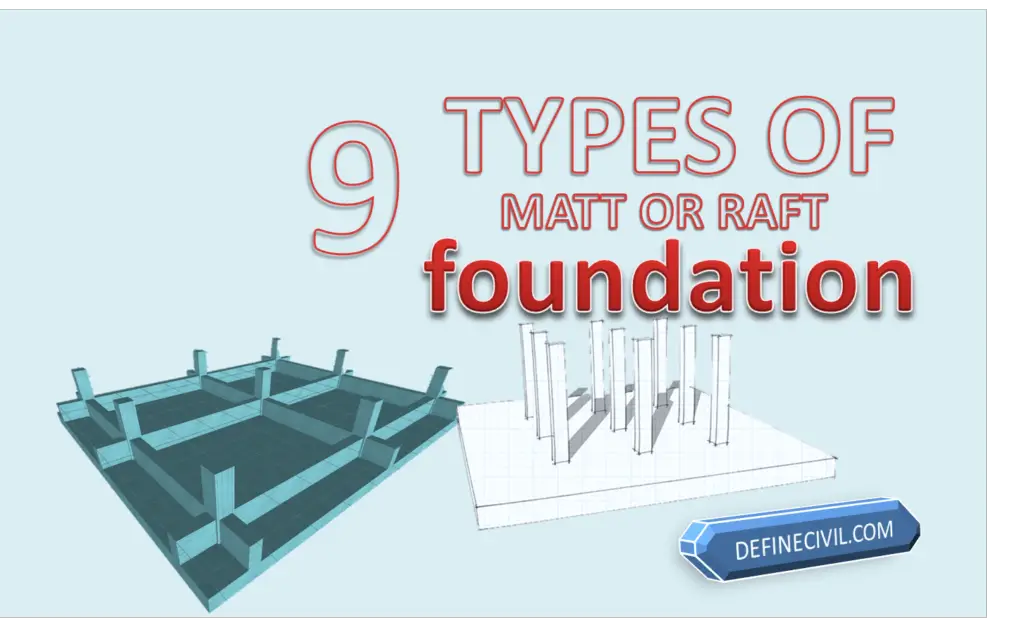 What Is Raft Foundation - 9 Types Of Raft Foundation - Definecivil