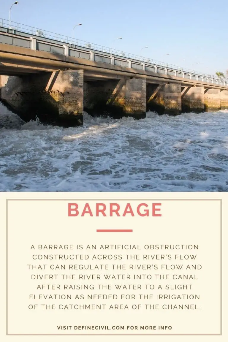 Difference Between Dam And Barrage Definecivil