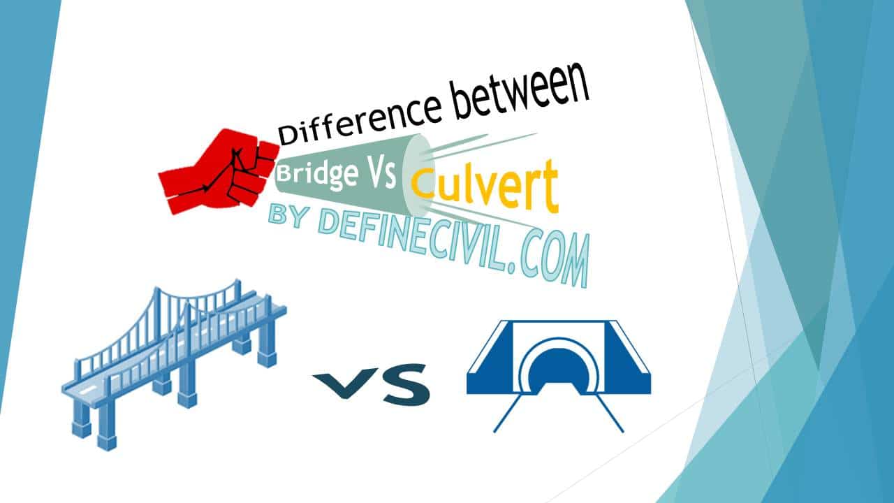 Difference between bridge and culvert