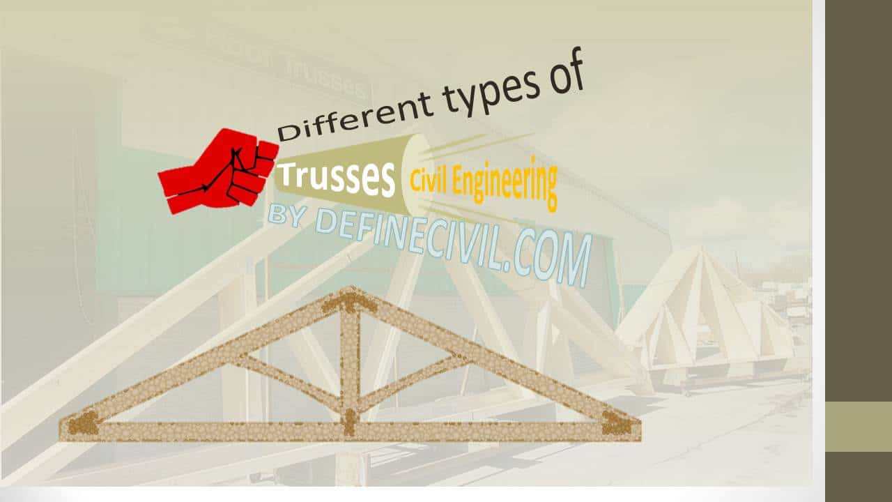 What is a Truss - Types of Trusses