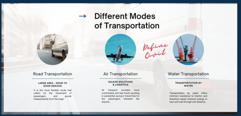 case study on transport modes