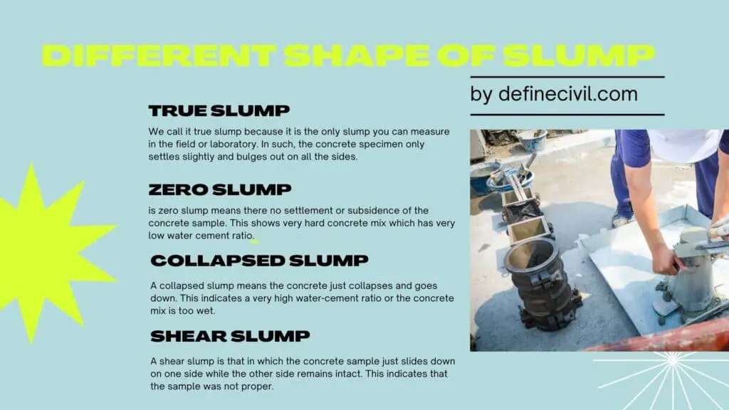 Different types of slump