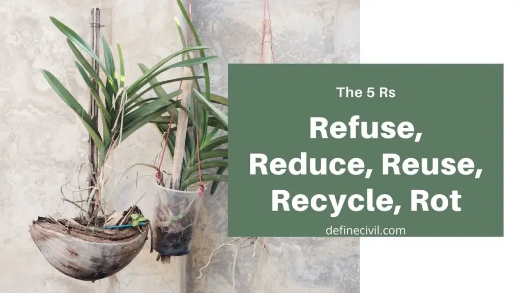 4R Principle to reduce solid waste