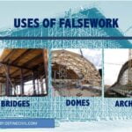 Uses of Falsework