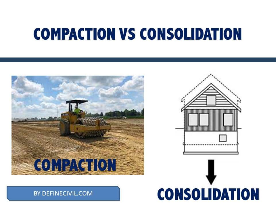 Difference between compaction and consolidation