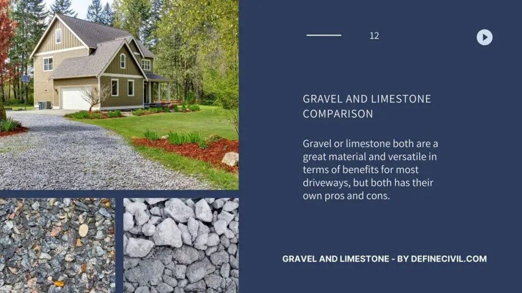 gravel limestone driveways