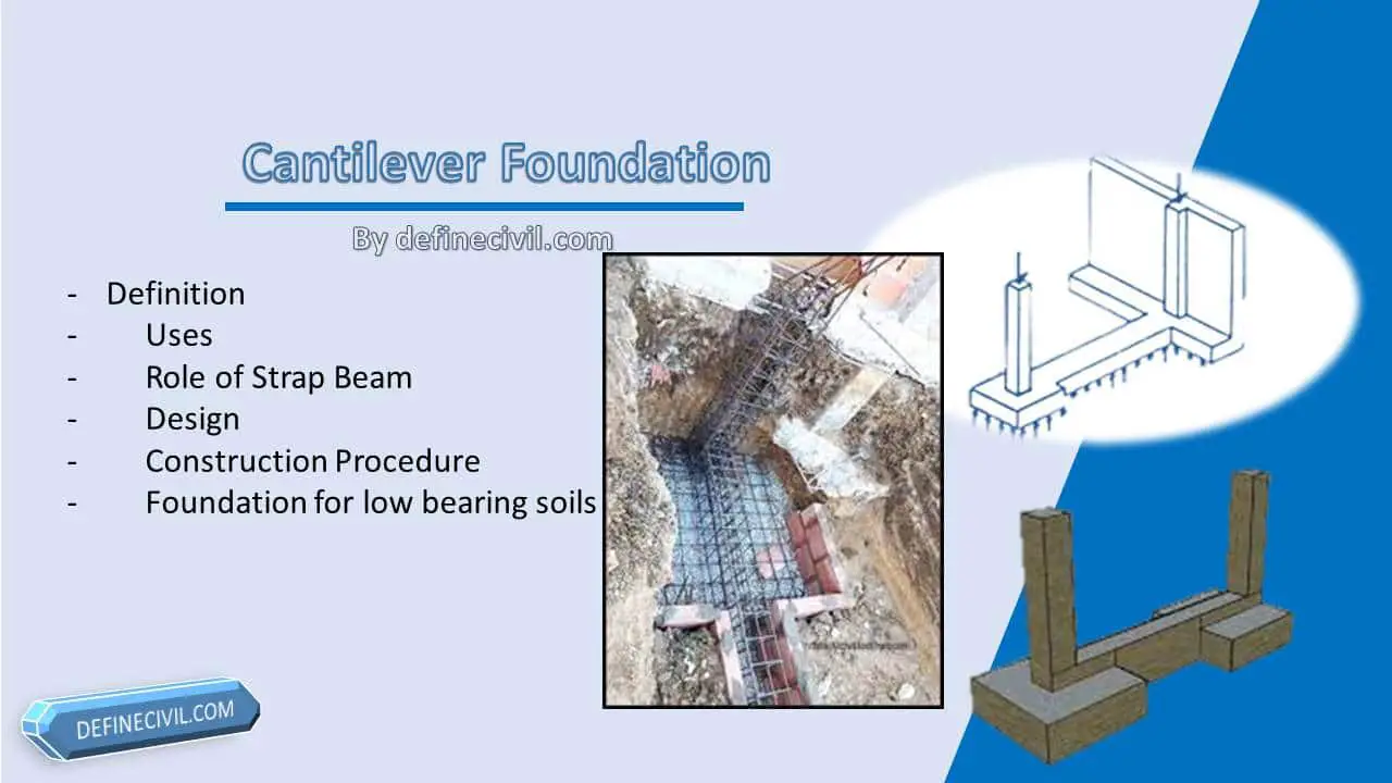 what is cantilever foundation