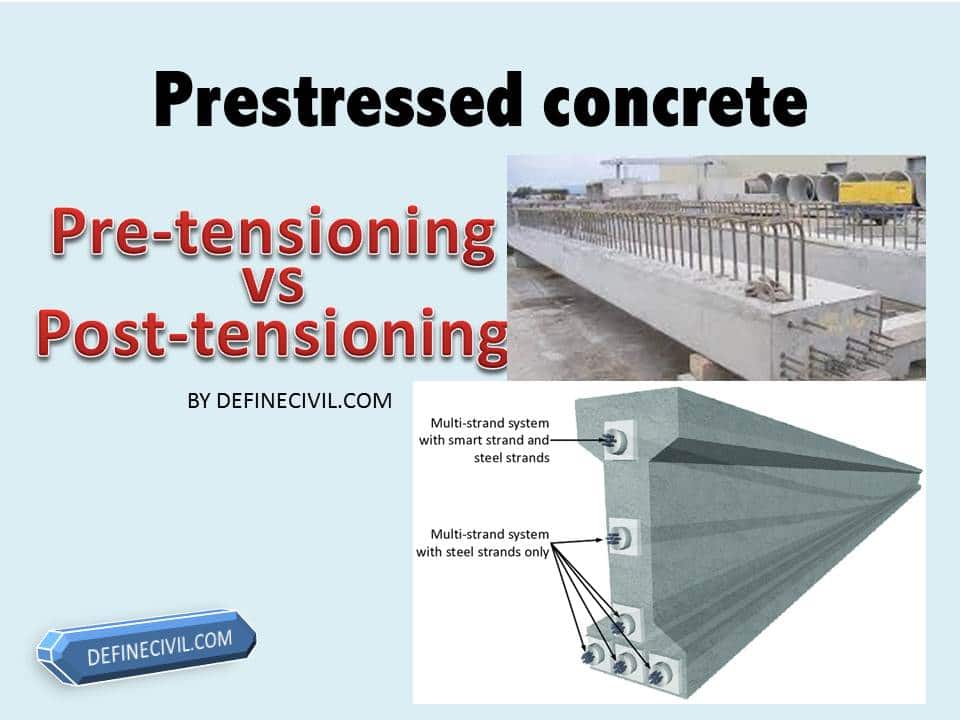 what-is-prestressed-concrete-pre-tension-post-tension-applications-definecivil