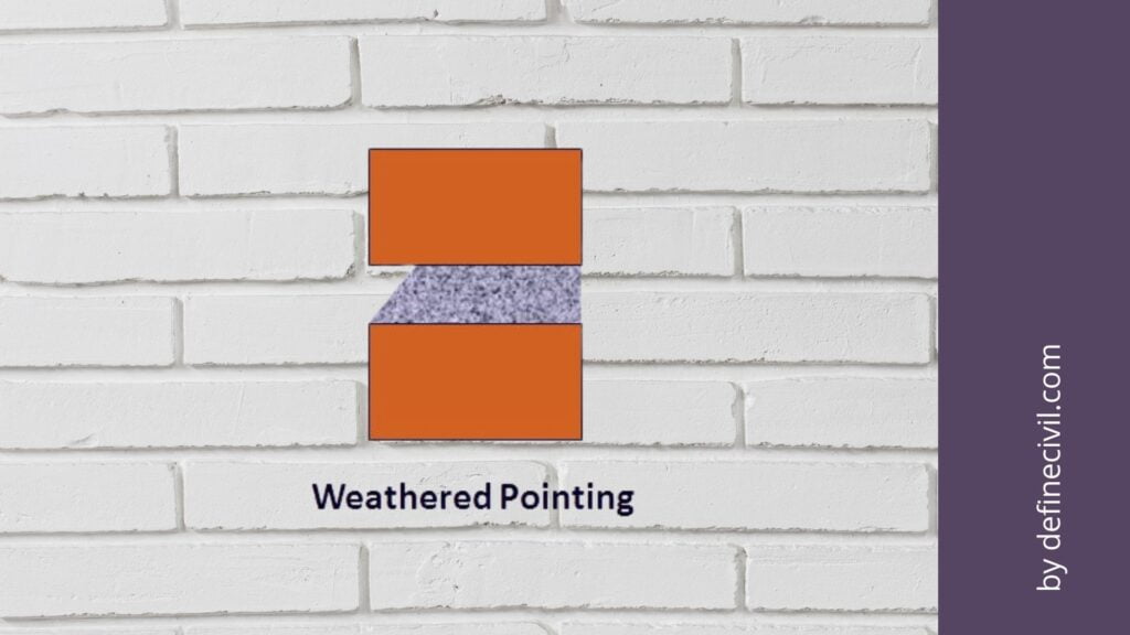 Weathered Pointing