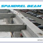 what-is-spandrel-beam