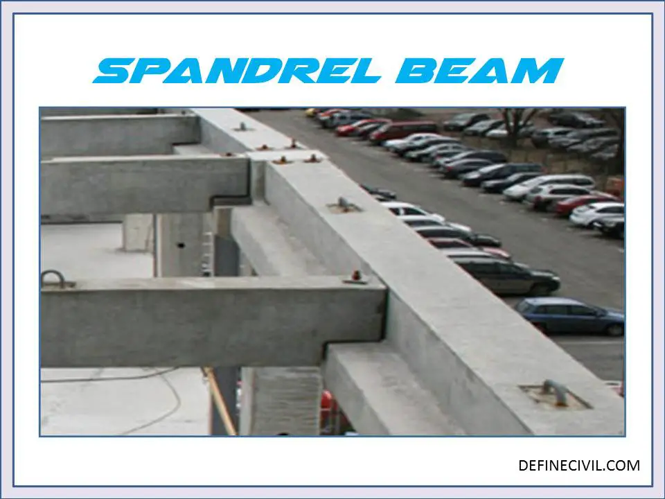 what-is-spandrel-beam