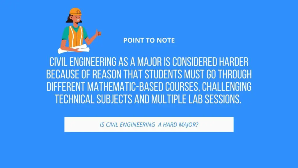 Civil Engineering is hard in maths