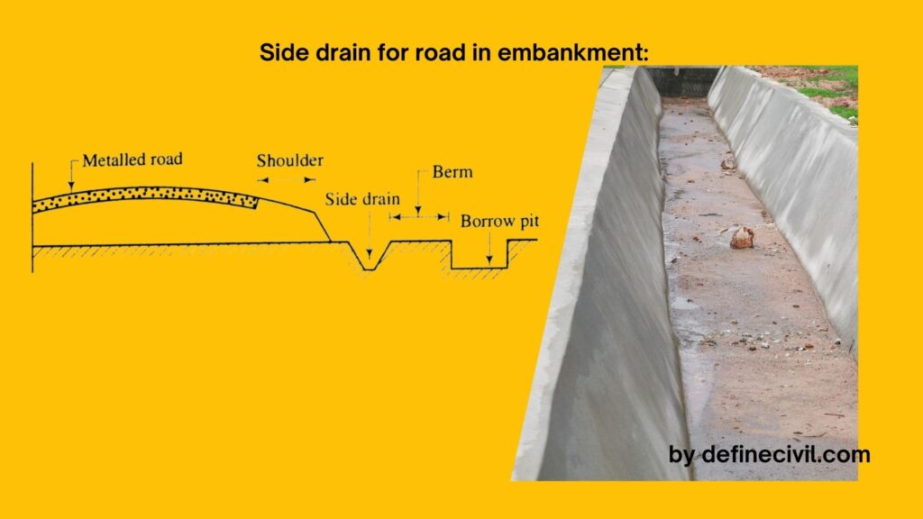 Side drain for road in embankment