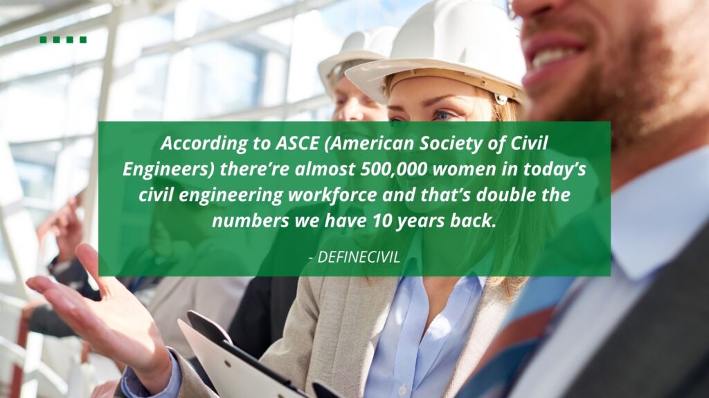 According to ASCE