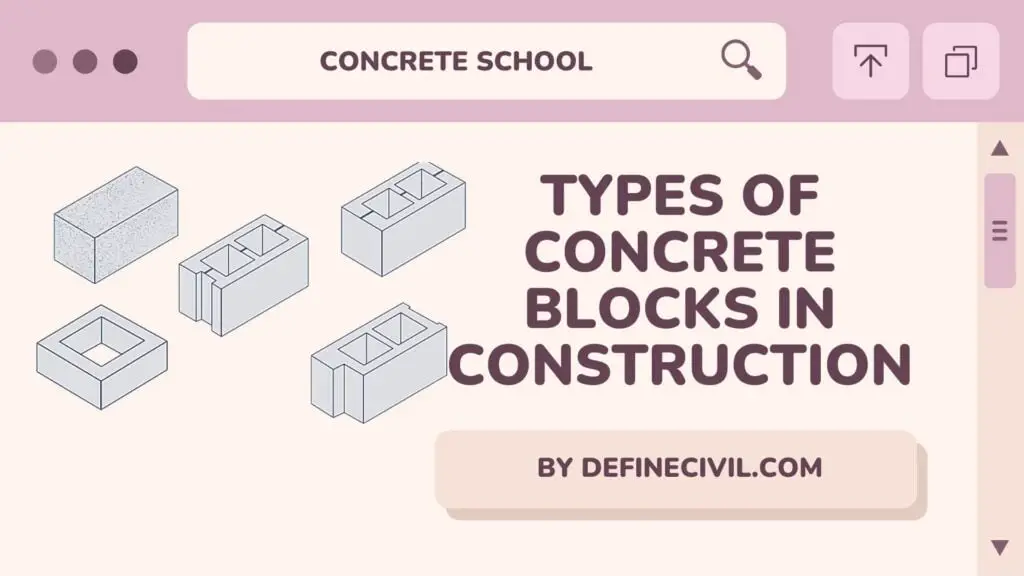 Types Of Concrete Block Used In Construction PDF Definecivil