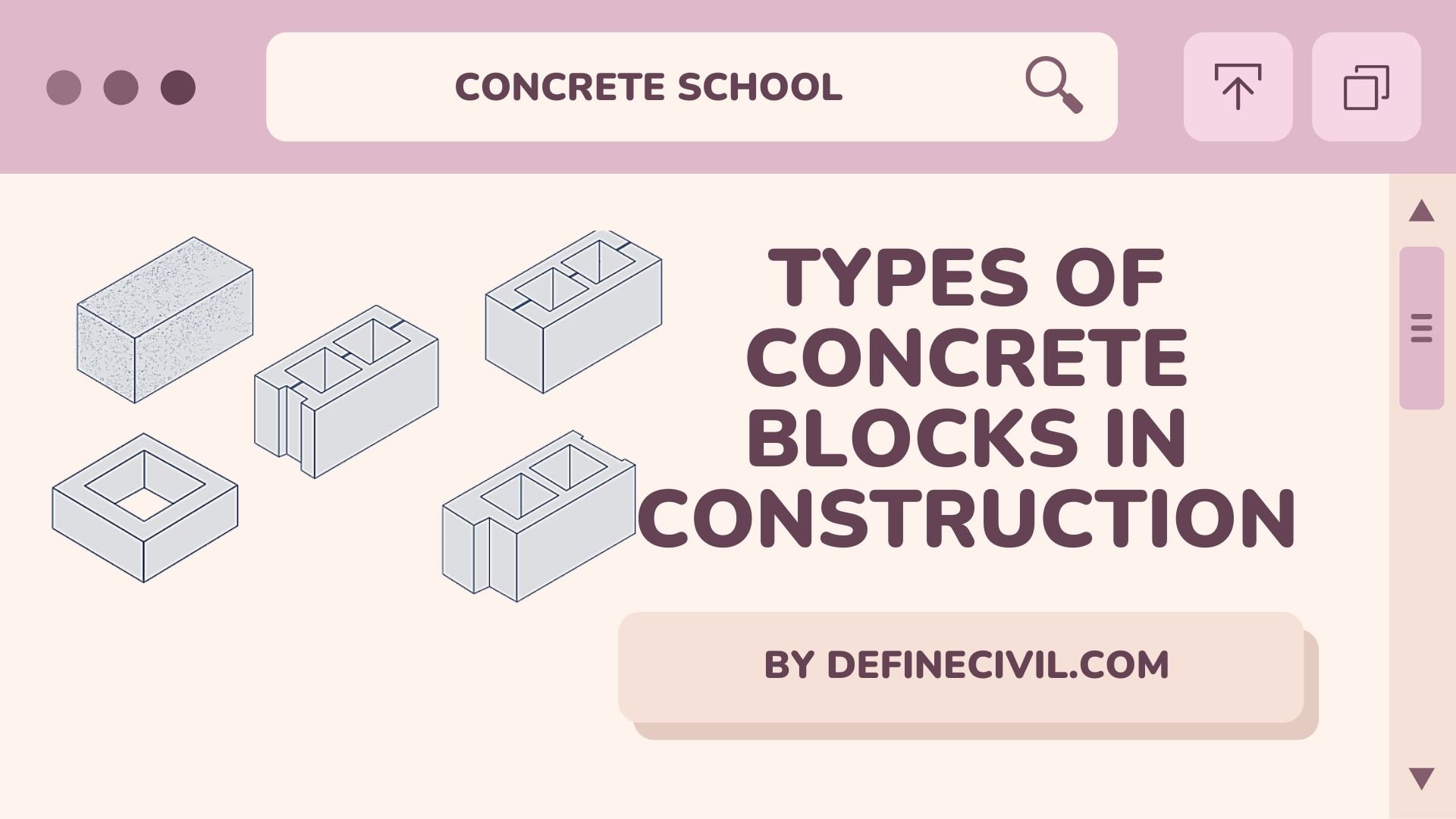 Types of concrete blocks