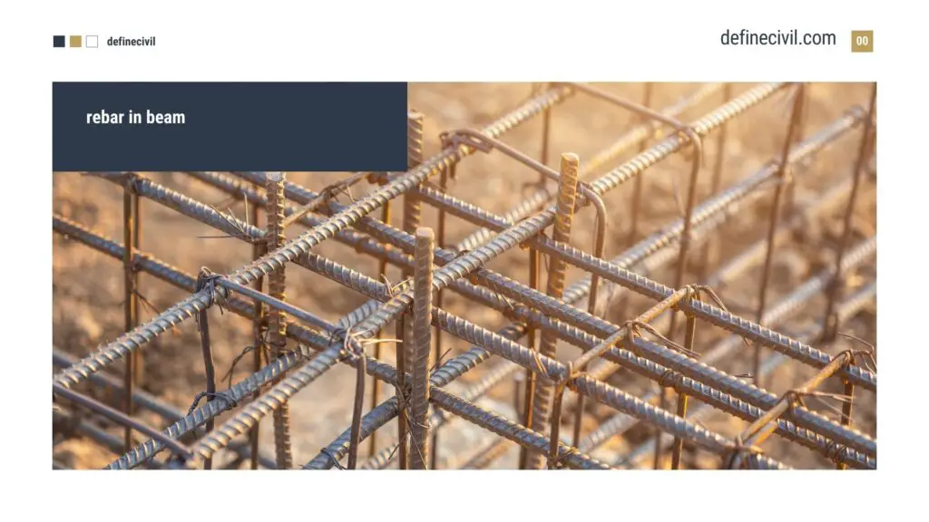 Types of Rebar in Construction