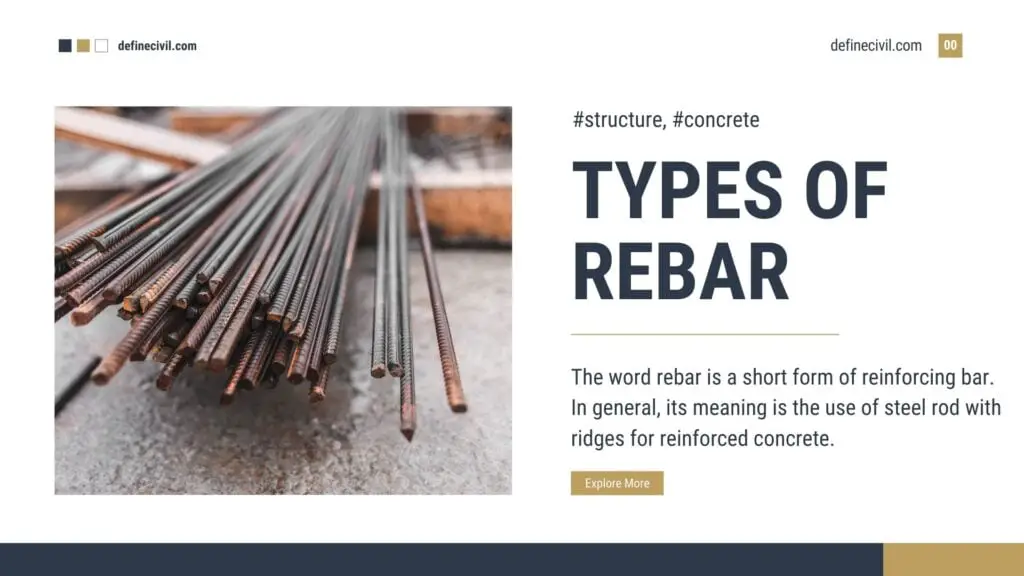 Types of rebar