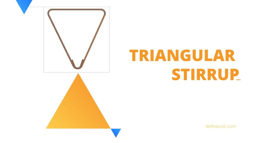 Triangular Stirrups