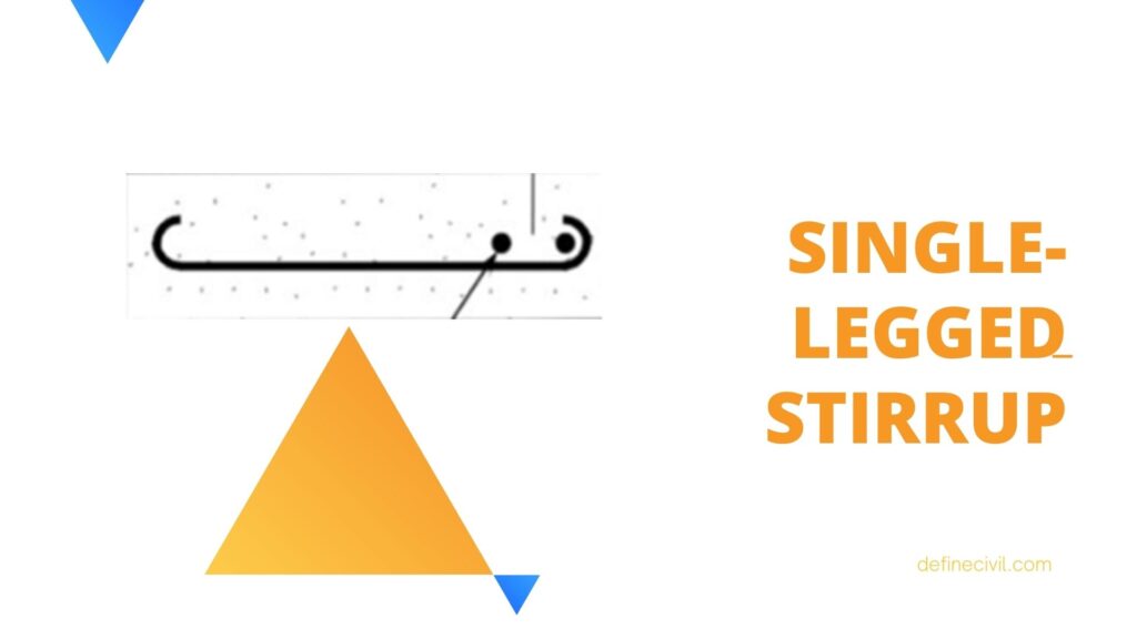 Single Legged Stirrup: