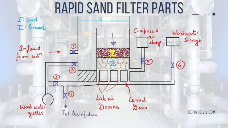 quartz-sand-for-sand-filter-systems-pack-of-2-2x-25-kg-accessories-parts