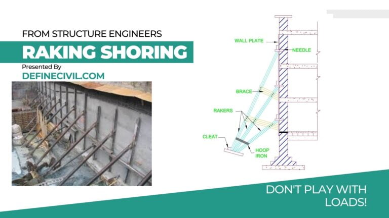 What is shoring? – Types – Cost – Raking, Dead and Vertical type ...