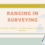 Ranging in surveying