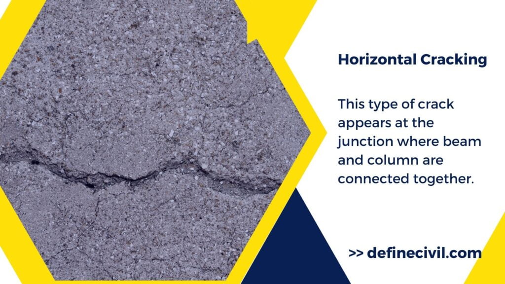 Horizontal Concrete Cracks