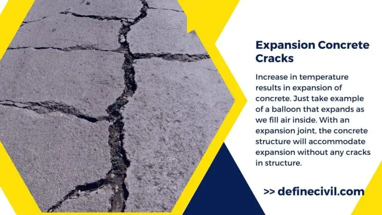 9 Types Of Concrete Cracks With Pictures Tricks To Prevent Pdf Definecivil