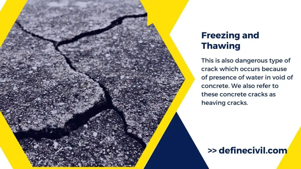 Freeze and Thaw concrete cracks