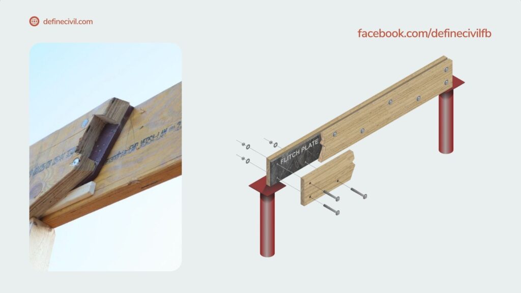 flitch beam diagram