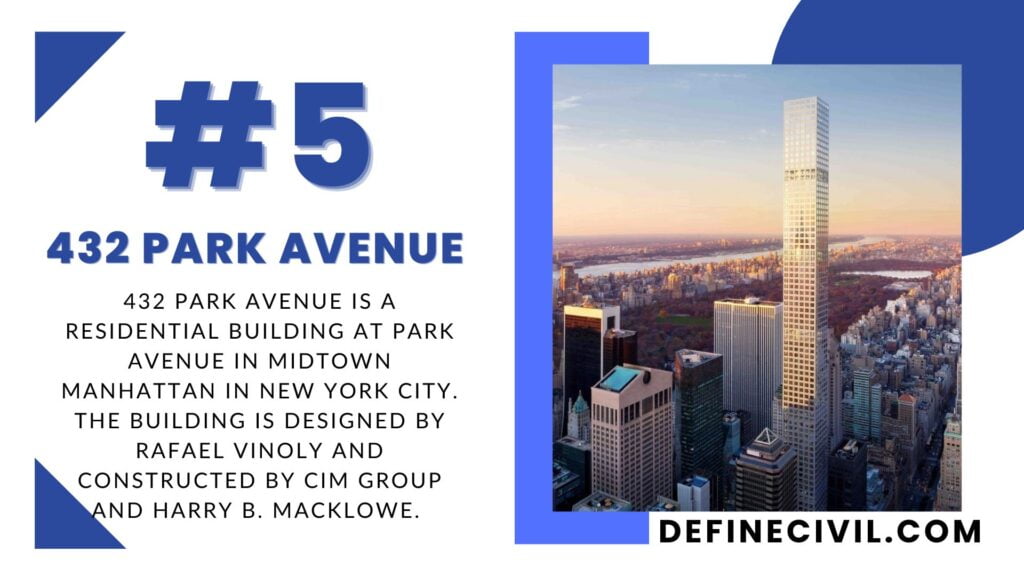432 Park Avenue