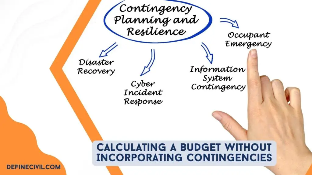 Calculating a Budget without Incorporating Contingencies