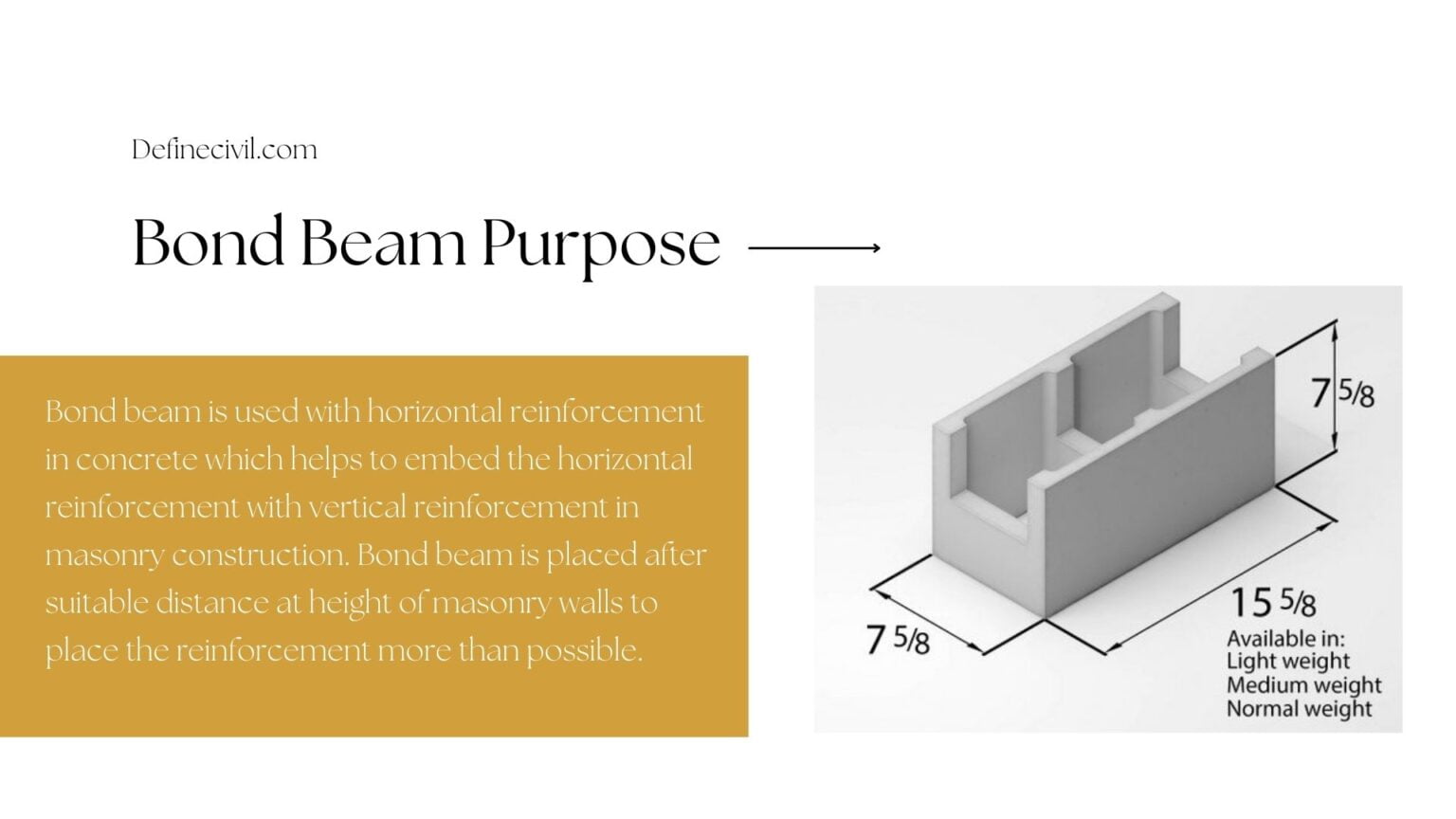 Bond beam in masonry walls Design Size Foundation Pros & Cons